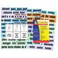 Poster Pals Verb Attack Card Set, French P155F